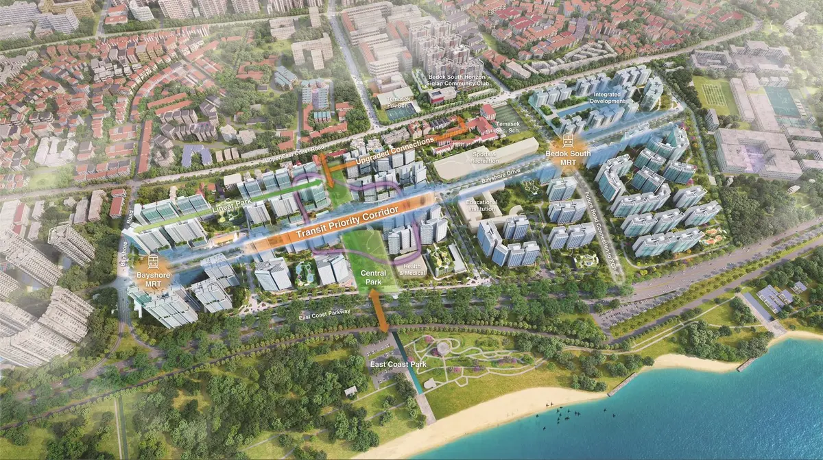 Bayshore development and MRT connectivity